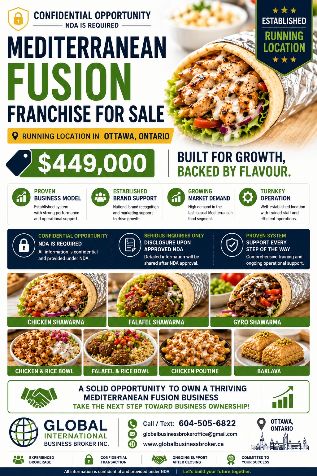 Confidential Mediterranean Fusion Franchise Opportunity in Ottawa 